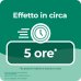 Dulcolax 5mg Dispositivo Medico 20 Compresse Rivestite