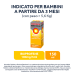Nurofen Febbre e Dolore Bambini Sospensione Orale Arancia 150 ml