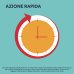 Nurofen Influenza e Raffreddore 12 compresse