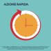 Nurofen Influenza e Raffreddore 24 compresse