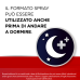 Benactivdolmed Gola Spray 15 ml, Indicato per Mal di Gola