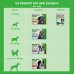 Frontline Combo Cani (10-20Kg), 3 Pipette Antiparassitarie