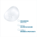 Shampoo Dermoprotettico Extra Delicato Ducray 200ml