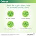 Debrox Gocce Auricolari Flacone Da 15ml