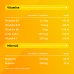 Supradyn Magnesio e Potassio Integratore Vitamine e Minerali 24 Bst