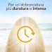 Latte Doposole Piz Buin&reg; 200ml