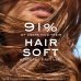 Nuxe Hair Prodigieux Shampoo Illuminante 200ml.