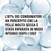 Lozione CICA Riparazione Intensa Neutrogena&reg; 250ml