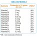 Multivitaminico Gocce Clia Vit 20ml