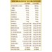 Agar-Agar-T Con Fermenti Lattici E Clorofilla Dr. Giorgini 90g