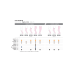Autoreggente Daino Tg.2&nbsp;Ladygloria 18&nbsp;GloriaMed