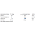 Globin Plus Global Pharma 24 Capsule