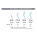 Thrombosis 18 Monocollant Destro XXL Corto GloriaMed&reg;