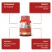 Prostatico Plus, 60 compresse.