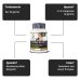 Ferro Plus Con Acerola Colours Of Life&reg; Optima Naturals 60 Compresse