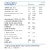 Escina Plus&reg; Lg Biopharma 20 Capsule