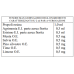 Sinergia G Spray Gola L'Orto Del Centauro 20ml