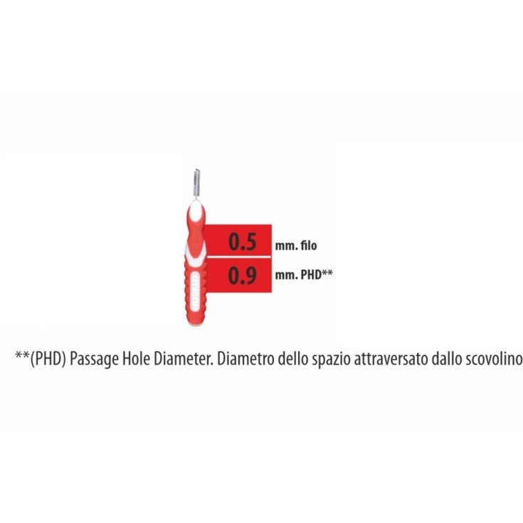 Scovolini&nbsp;0,9mm Clia Dent 5 Pezzi