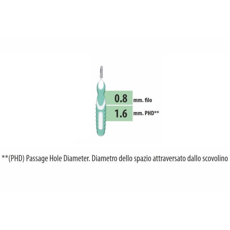 Scovolini&nbsp;1,6mm Clia Dent 5 Pezzi