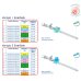 VenoPic Ago Cannula 2 Vie FEP&nbsp;G18&nbsp;x 45mm PIC