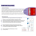 2019-nCoV Ag Saliva Rapid Test Card FERRARI COSMETICS 1 Kit