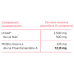 Cistifor Mediplant 12 Compresse