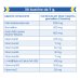 Neurotrix ABPharm 30 Bustine