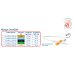 Mirage SmartSafe G19 x 3/4 PIC 1 Pezzo