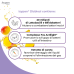 Isypan&reg; Disbiosi Pharmaidea 12 Bustine Orosolubili