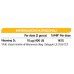 NanCare Vitamina D Nestl&egrave; 10ml