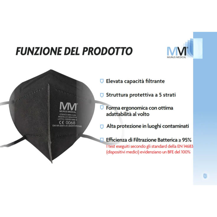 Respiratore FFP2 NR Monouso Nero Munus Medical 25 Pezzi