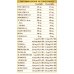 Insuvis Dr.Giorigini 80 Pastiglie
