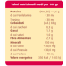 Tagliatelle Aproten 250g