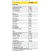 Disbioline&nbsp;Digenzym AB Named 30 Compresse
