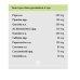 Piperina En Forme Nutra Erbe 60 Capsule
