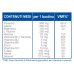 Pantamix&reg; Plus Biodelta 20 Bustine