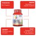 Colours Of Life Ageless Complex Optima Naturals 60 Capsule Vegetali