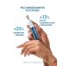 Global Eye Defence Sunscreen Concealer SPF 30 TOFFEE