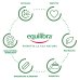 Collagene Beauty-Bar Frutti Di Bosco Equilibra 40g