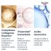 Eucerin Hyaluron Filler + Elasticity Crema Notte Refill