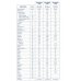 Nutramigen&reg; 3 LGG&reg; Polvere 400g