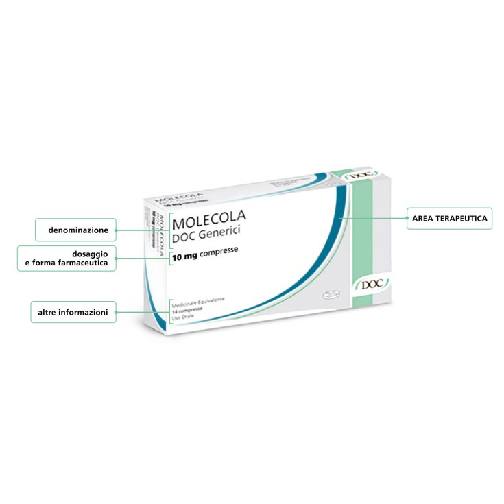 Doc Generici Ibuprofene* 400mg 12 Compresse Rivestite Doc Generici Ibuprofene* 400mg 12 Compresse Rivestite