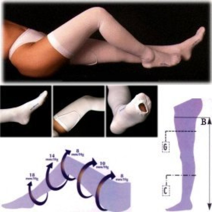 FarmaCare Calza Preventiva Modello Coscia Anti-Trombosi Taglia S Regular