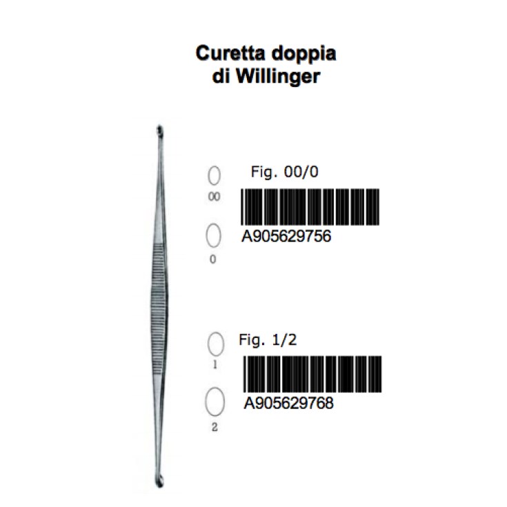 Farmacare Willinger Curetta Doppia Fig. 00/0 1 Pezzo