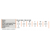 GenuFIT16 Ginocchiera Destra PR3-G1116 D Taglia L RO+TEN