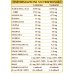 Agarvis Dr. Giorgini 150g