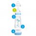 Easy Start&trade; Anti-Colic Mam 130ml