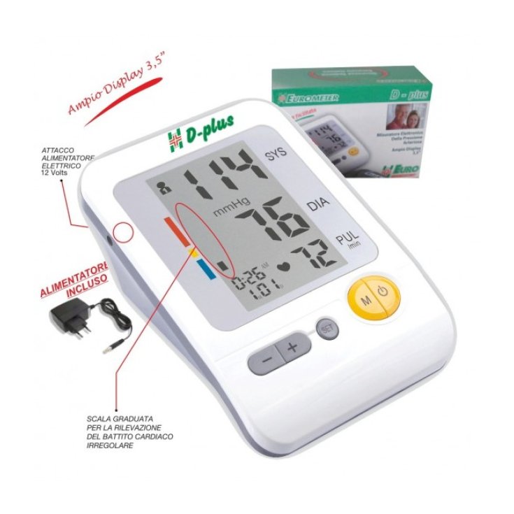 Eurometer D Plus Cura Farma Eurometer D Plus Cura Farma