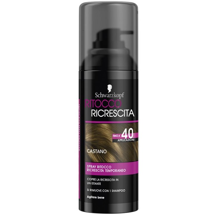 SCHWARZKOPF RITOCCO RICR CAST