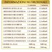 Lactovis Prebiotico E Probiotico Dr. Giorgini 100g